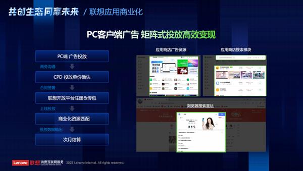 聯想天禧生態廣州啟幕 開發者沙龍驅動軟件創新，羊城開發者擁抱新機遇